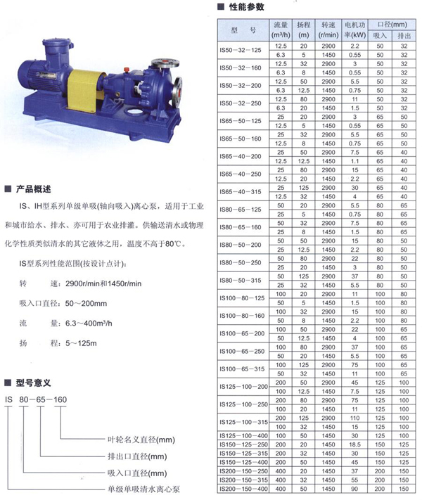 IS.IH單級離心泵
